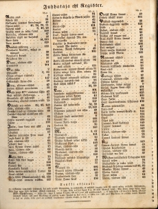  Maailm ja mõnda mis seal sees leida on (1848-1849) register
