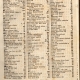 Maailm ja mõnda mis seal sees leida on (1848-1849) register